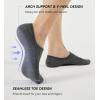 imageFITRELL No Show Socks Womens Cotton Cushioned Athletic Ankle Low Cut Invisible Non Slip Socks 58 Pairs5 Pairs Classic Blackwhitedark Greygreynude