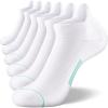 White Aqua White Aqua