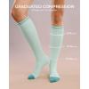 imageFITRELL 4 Pairs Compression Socks for Women amp Men 1520mmHg Circulation Support for Athletic Travel Daily WearPinklight Blueyellowwhite