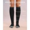 imageFITRELL 4 Pairs Compression Socks for Women amp Men 1520mmHg Circulation Support for Athletic Travel Daily WearWhite2black2