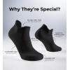 imageFITRELL Ankle Compression Socks for Women amp Men  56 Pairs Cushioned Arch Support Running Socks Plantar Fasciitis ReliefBlack 6 Pairs