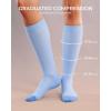 imageFITRELL 4 Pairs Compression Socks for Women amp Men 1520mmHg Circulation Support for Athletic Travel Daily WearBlackgreybluewhite
